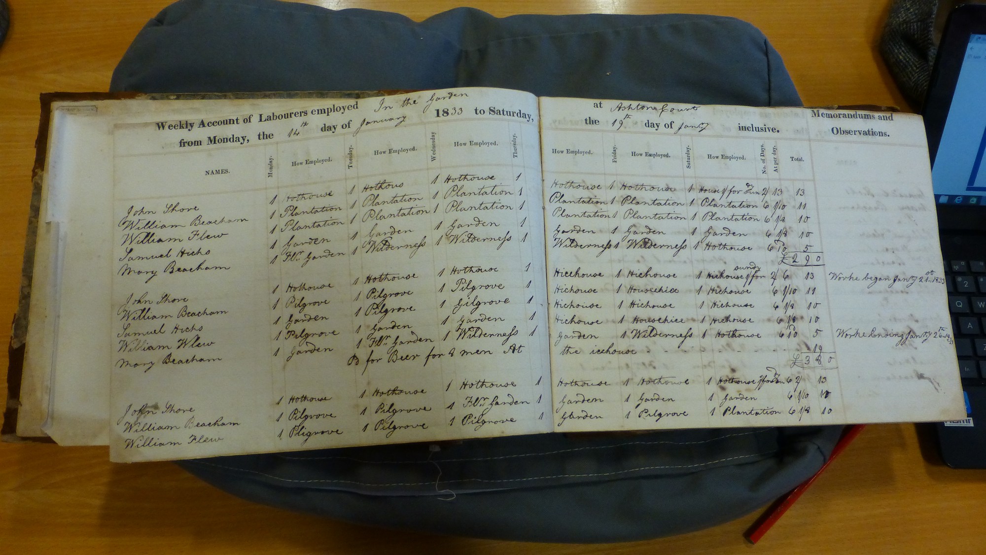 A Ledger from Ashton Estates beginning the 14th day of January, 1833.  William is the 3rd from the top, about the middle and at the bottom.