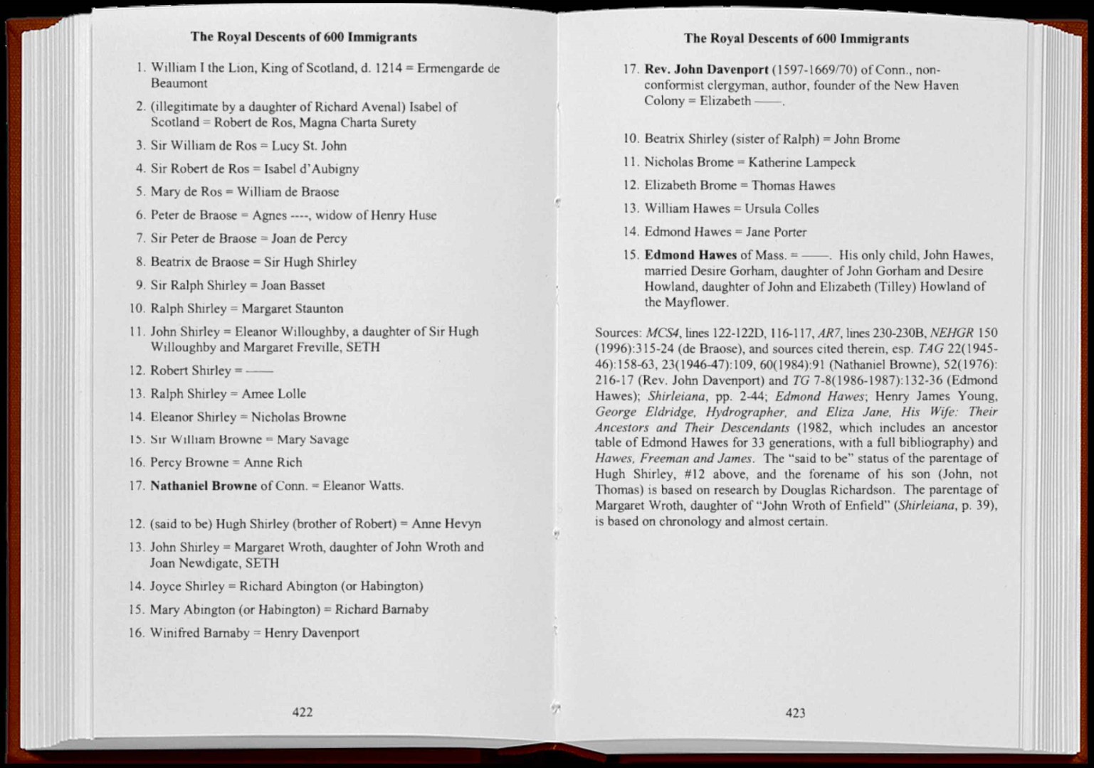 The Royal Descents of 600 Immigrants <br>Book pp.422-423